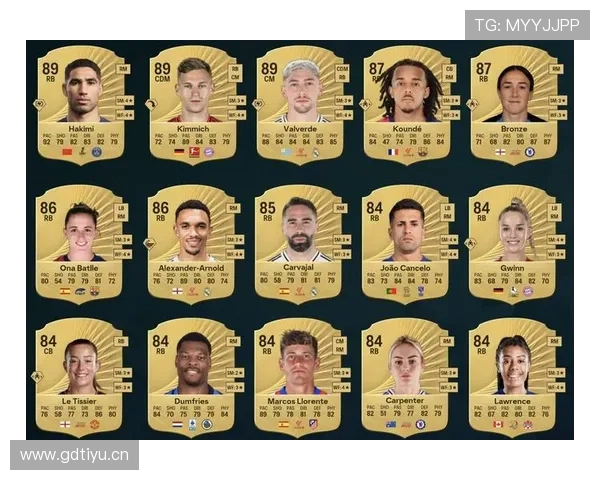 阿什拉夫：四后卫体系中的高速前插能力解析