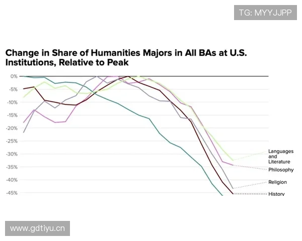 利雅得新月近期统治地位出现波动，争冠格局面临新变化