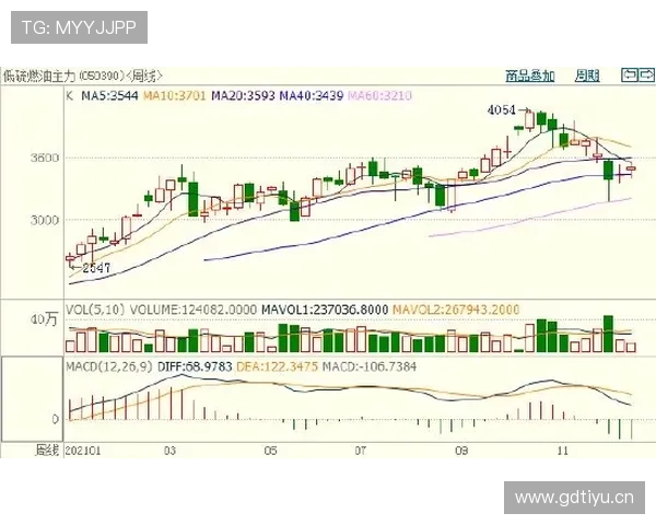 山东泰山争冠形势仍存,但近期表现波动是否对关键战稳定性形成考验 山东泰山争冠形势仍存,但近期表现波动是否对关键战稳定性形成考验