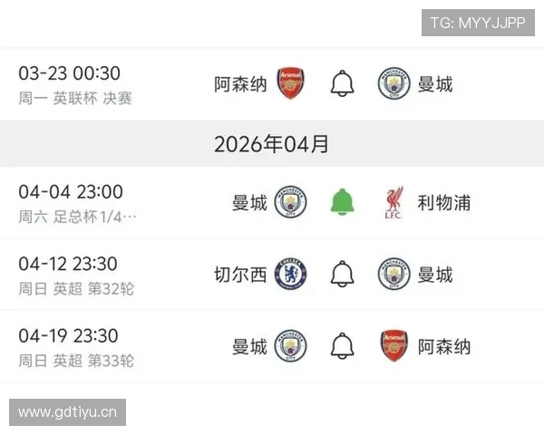 曼城阵容老化问题显现,阵容稳定性面临考验,争冠格局受到影响 曼城阵容老化问题显现,阵容稳定性面临考验,争冠格局受到影响