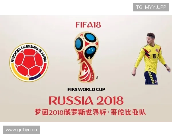哥伦比亚世界杯终极预测报告